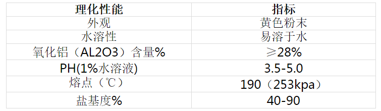 水处理药剂(图2)