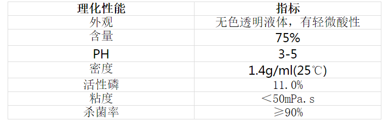 水处理药剂(图3)